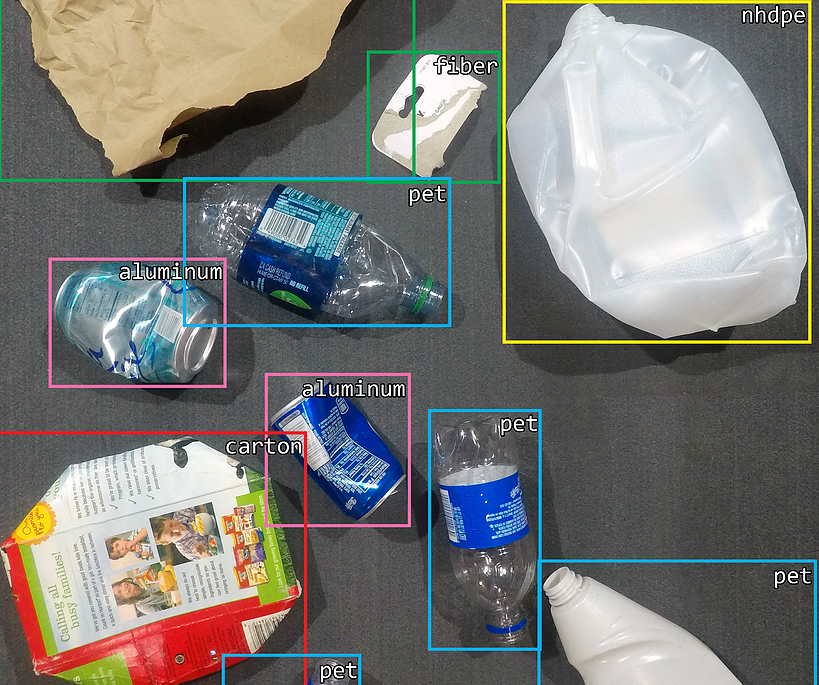 Another sorting robot heads to US carton recycler featured image