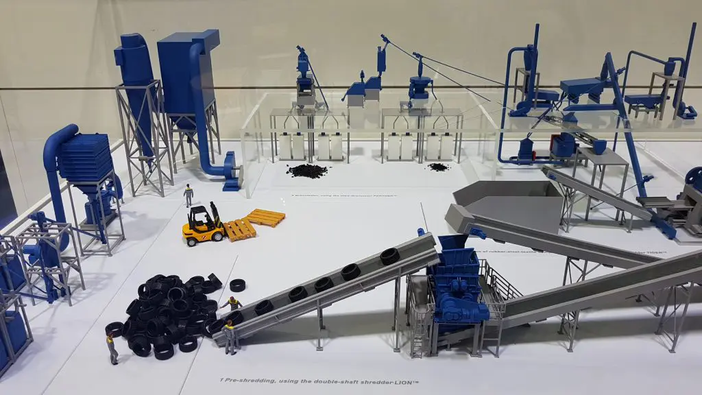 Pallmann buys Swiss size reduction tech featured image