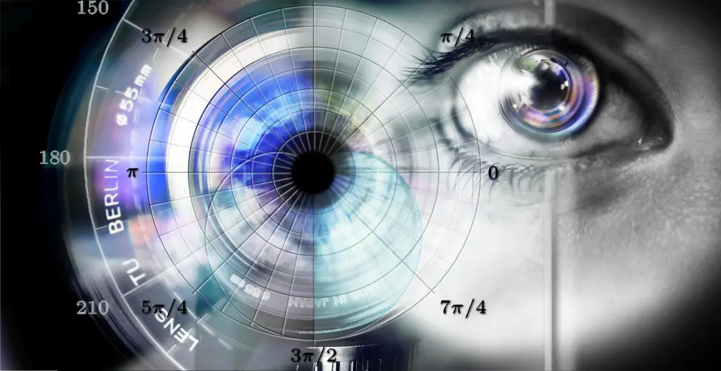 The advantages of multi-object tracking featured image