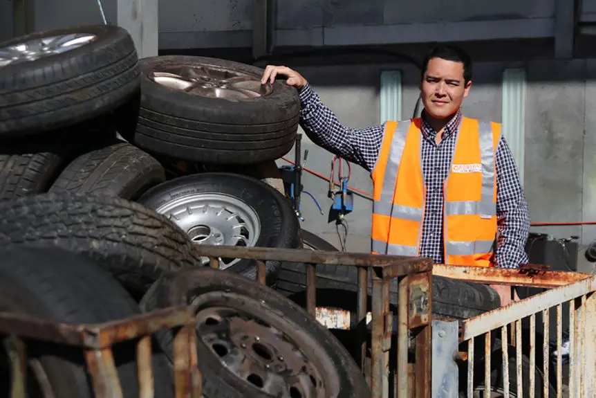 Tyre collection rates down 80% in Europe featured image