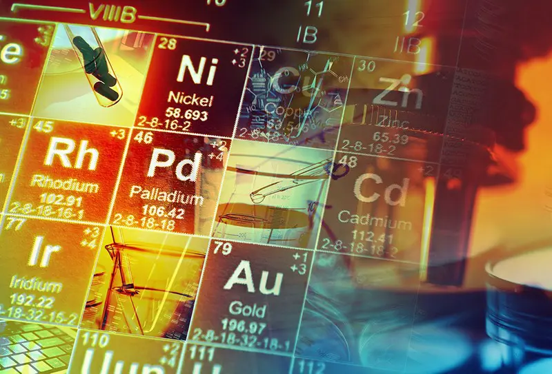 Lithium now on ‘critical raw materials’ watch list featured image