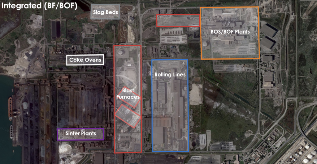 Eyes in the sky deliver key ferrous scrap data within hours featured image